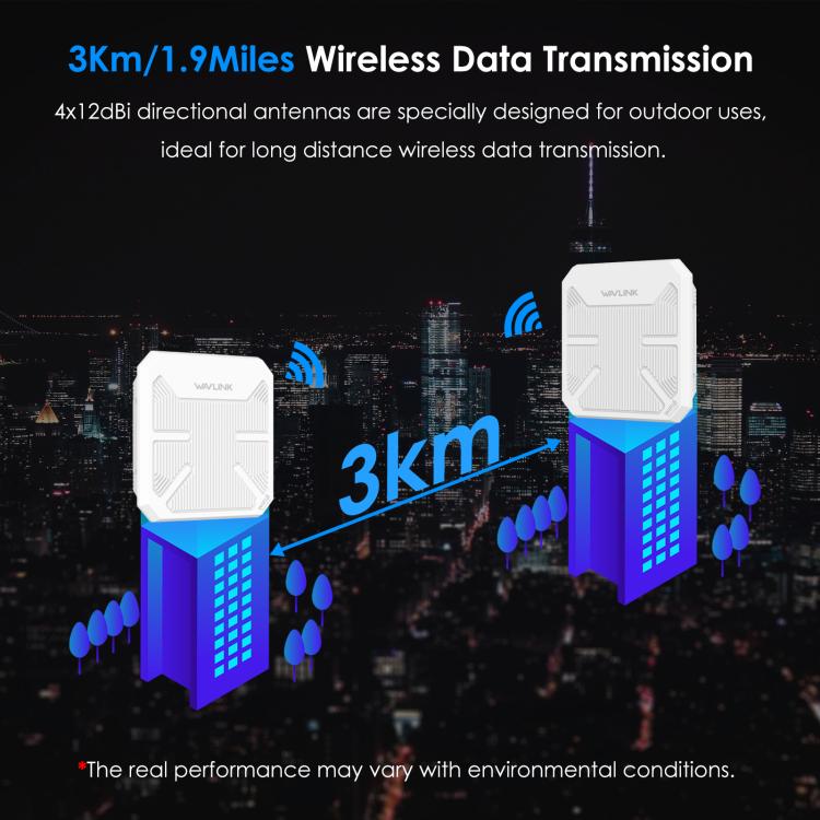 WAVLINK WN573HP3 Built-In 12dBi Directional Antenna Outdoor AX3000 Dual Band Repeater, US Plug, EU Plug, UK Plug, AU Plug WAVLINK WN573HP3 Built-In 12dBi Directional Antenna Outdoor AX3000 Dual Band Repeater, US Plug, EU Plug, UK Plug, AU Plug